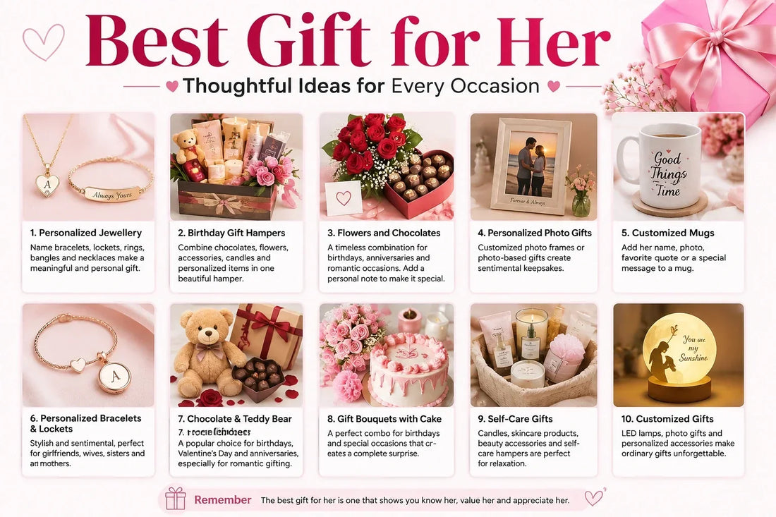 gift for fiance female pakistan